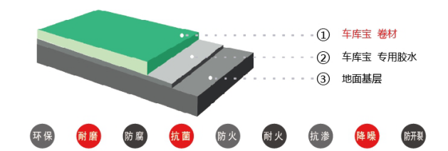 大連道路交通護欄